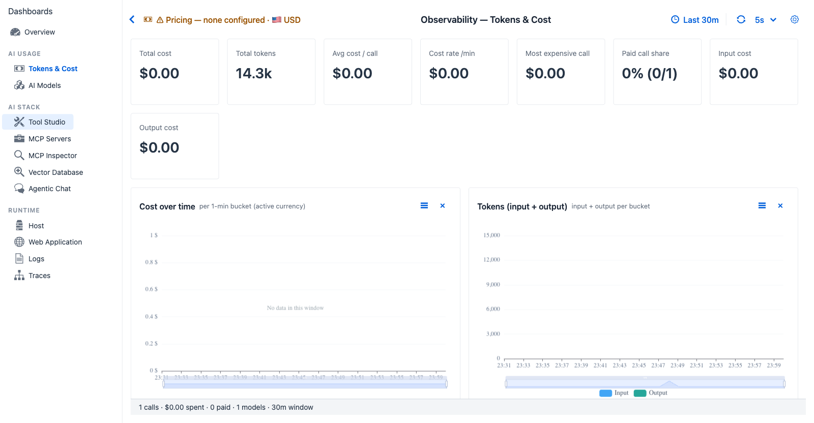 Tokens & Cost dashboard — Pricing chip at top, eight KPI cards (Total cost, Total tokens, Avg cost / call, Cost rate /min, Most expensive call, Paid call share, Input cost, Output cost), and charts: Cost over time area, Tokens stacked bar, Cost by provider donut, Cost by model and Tokens by model horizontal bars