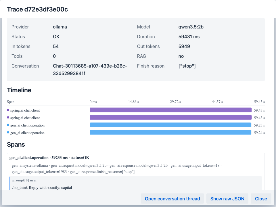 Trace Detail dialog — header "Trace <id>", summary grid (Provider, Model, Status, Duration, In tokens, Out tokens, Tools, RAG, Conversation, Finish reason), Timeline section with horizontal Gantt of spans, Spans list with name · duration · status, footer with Open conversation thread / Show raw JSON / Close buttons