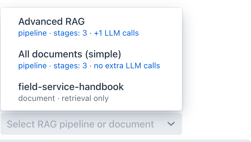 The RAG source selector open in chat, listing saved pipelines with a stages and LLM-call hint alongside indexed documents marked as retrieval only