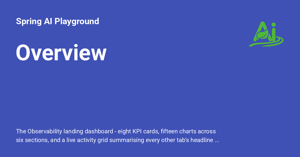 Overview - Spring AI Playground